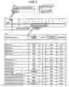 Fig. 07 - Data encryption apparatus, data decryption apparatus, data encryption method, data decryption method, and data relay apparatus