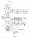 Fig. 02 - Combined alignment scrambler function for elastic interface