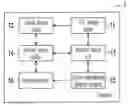 Fig. 01 - Data protection method of storage device