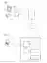 Fig. 02 - Method and apparatus for elimination of faults of a data processing system