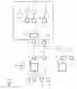 Fig. 03 - Method and apparatus for elimination of faults of a data processing system
