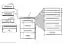 Fig. 01 - Kernel error recovery disablement and shared recovery routine footprint areas