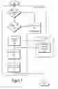 Fig. 06 - Kernel error recovery disablement and shared recovery routine footprint areas