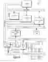 Fig. 09 - Kernel error recovery disablement and shared recovery routine footprint areas