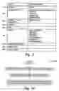 Fig. 03 - Defect resolution methodology and data defects quality/risk metric model extension