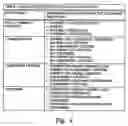 Fig. 05 - Defect resolution methodology and data defects quality/risk metric model extension