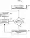 Fig. 01 - Methods and systems for first occurence debugging