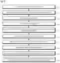 Fig. 08 - Redundant storage controller system with enhanced failure analysis capability