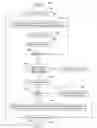 Fig. 01 - Uncorrectable error detection utilizing complementary test patterns