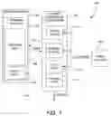 Fig. 02 - Error correction system and method