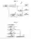 Fig. 02 - Communication device, communication method, and computer program