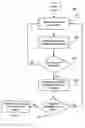 Fig. 01 - SYSTEM AND METHOD FOR CUSTOMIZING A USER INTERFACE