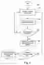Fig. 04 - SYSTEM AND METHOD FOR CUSTOMIZING A USER INTERFACE