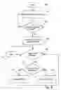 Fig. 05 - SYSTEM AND METHOD FOR CUSTOMIZING A USER INTERFACE