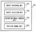 Fig. 01 - Document edit device and storage medium