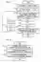 Fig. 04 - Document edit device and storage medium