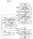 Fig. 10 - Document edit device and storage medium