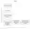 Fig. 02 - Document management apparatus and document management method