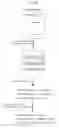 Fig. 03 - Document management apparatus and document management method
