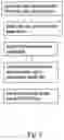 Fig. 06 - Apparatus and method for prompting a sequence of timed activities