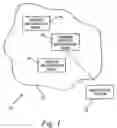 Fig. 02 - System and method for creating and navigating a linear hypermedia resource program