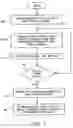 Fig. 06 - System and method for creating and navigating a linear hypermedia resource program