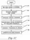 Fig. 11 - System and method for creating and navigating a linear hypermedia resource program