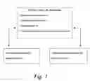 Fig. 02 - Method And The Associated Mechanism For 3-D Simulation Stored-Image Database-Driven Spectacle Frame Fitting Services Over Public Network
