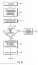Fig. 02 - Problem determination in distributed enterprise applications