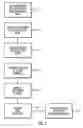 Fig. 06 - Problem determination in distributed enterprise applications
