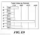 Fig. 37 - System for creating customized web content based on user behavioral portraits