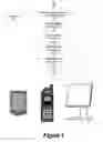 Fig. 02 - Tab order mapping of user interfaces