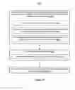 Fig. 33 - Web-clip widgets on a portable multifunction device