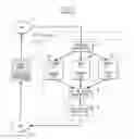 Fig. 02 - Method and system of deploying server-based applications