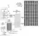 Fig. 01 - Scalable property viewer for a massively parallel computer system