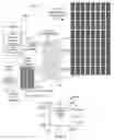 Fig. 02 - Scalable property viewer for a massively parallel computer system