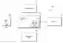 Fig. 01 - Methods for controlling a navigation system