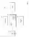 Fig. 02 - Methods for controlling a navigation system