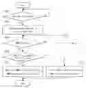 Fig. 01 - Displaying received message with icon