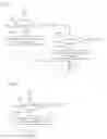 Fig. 11 - Displaying received message with icon