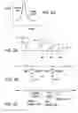Fig. 03 - Structure for integrated circuit for measuring set-up and hold times for a latch element
