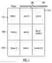 Fig. 03 - Extensible markup language parsing using multiple XML parsers