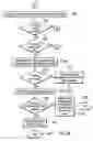 Fig. 12 - Extensible markup language parsing using multiple XML parsers