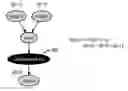 Fig. 01 - Efficient data reorganization to satisfy data alignment constraints