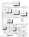 Fig. 15 - Efficient data reorganization to satisfy data alignment constraints