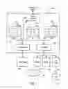 Fig. 02 - Scheduling software updates
