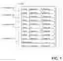 Fig. 02 - Project Management System