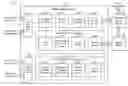Fig. 01 - On-demand multi-thread multimedia processor
