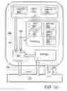 Fig. 09 - Data handling system