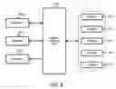 Fig. 08 - Systems and methods for channeling client network activity